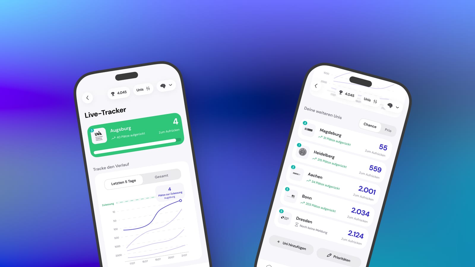 Der neue Aufrück-Tracker im ncrechner für das Vergabeverfahren von hochschulstart: Live-Tracker mit Grenzrang-Verlauf und Uni-Liste sortiert nach Chance