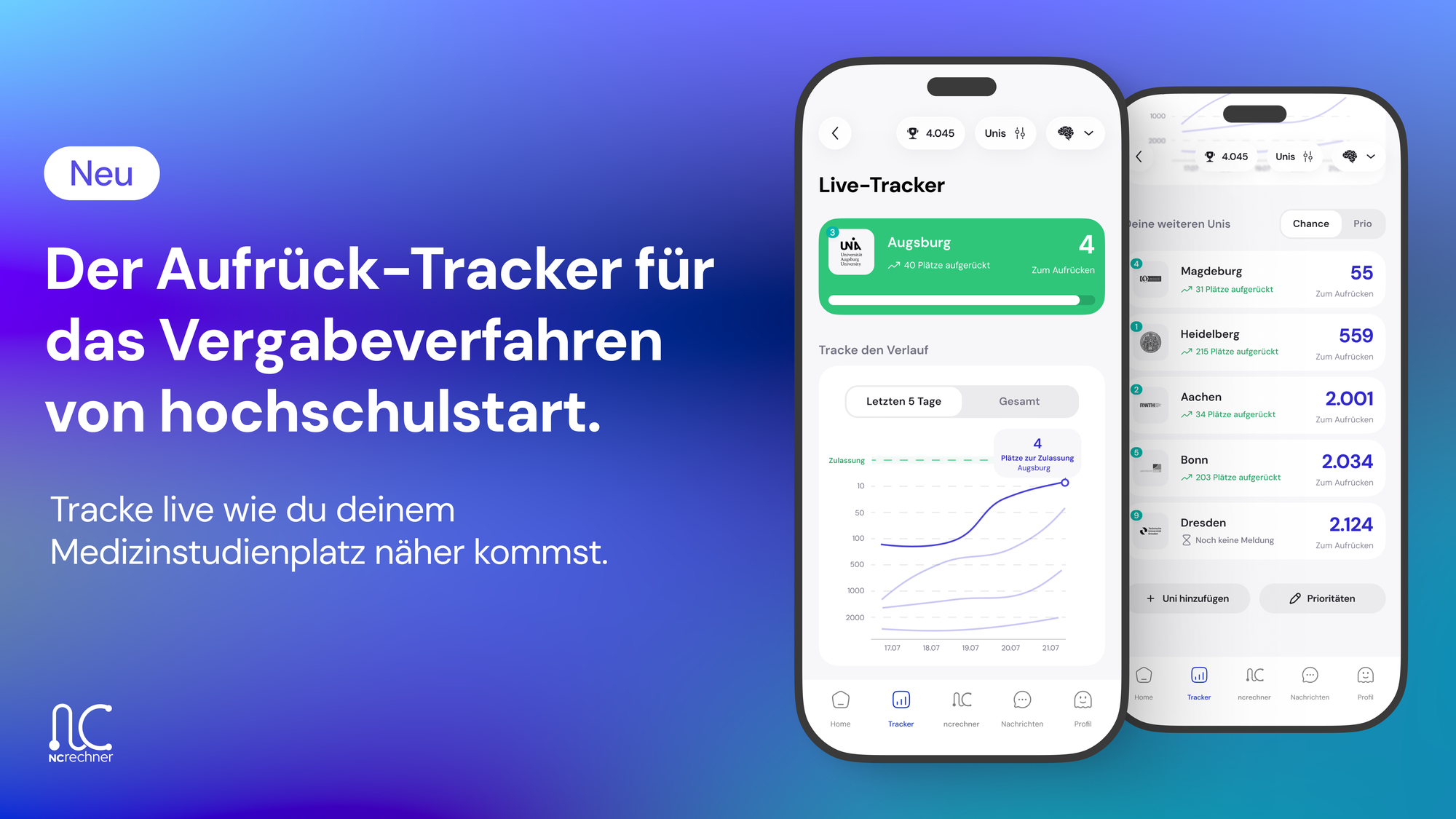 Der Aufrück-Tracker im ncrechner: Live-Tracker mit Grenzrang-Verlauf und Uni-Liste sortiert nach Chance